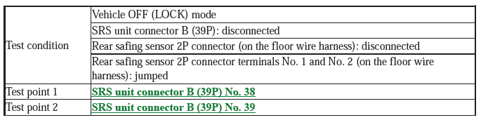 Supplemental Restraint System - Diagnostics